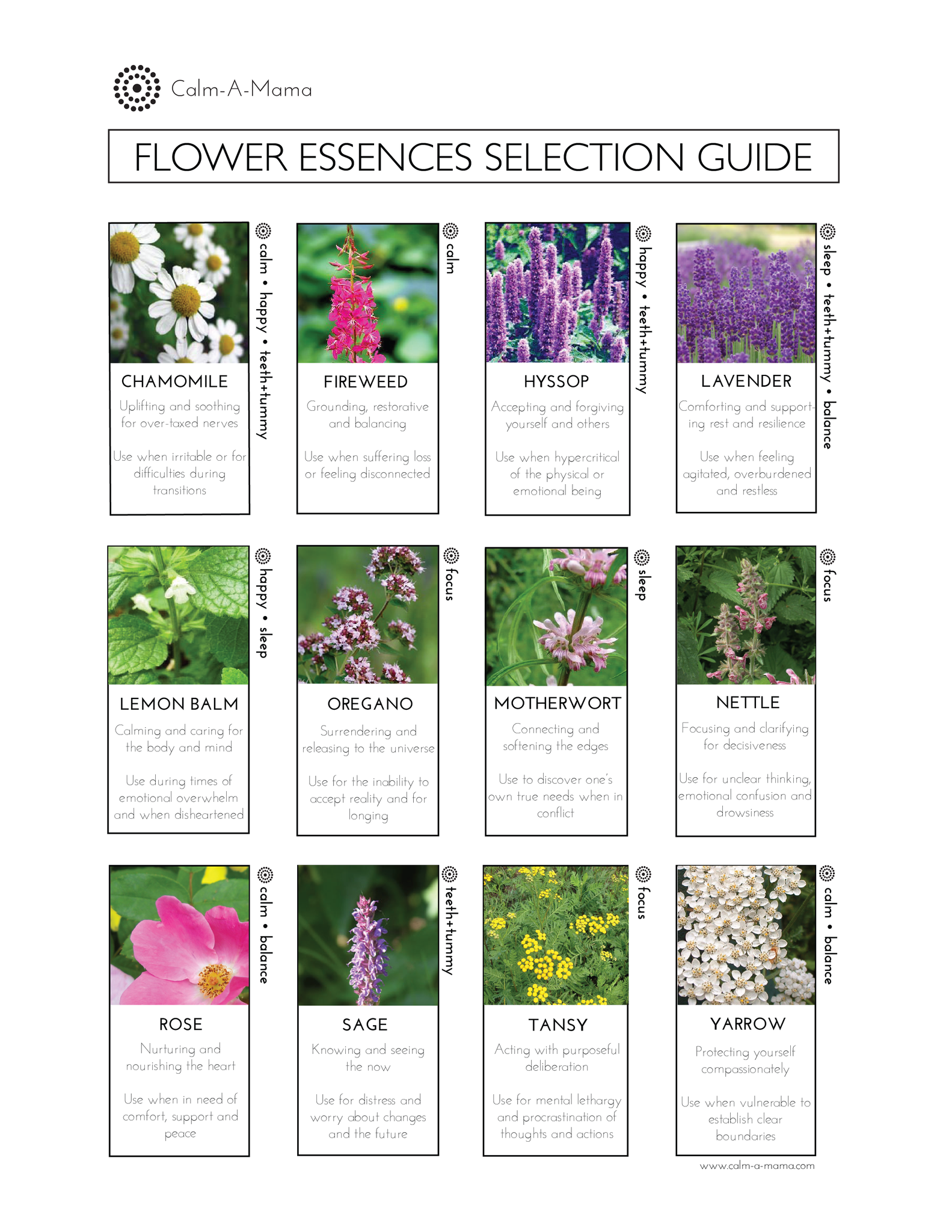 Calm a Mama Flower Essences